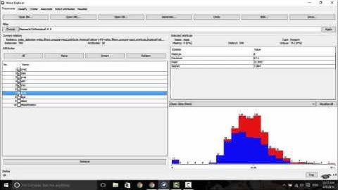 Sample Data Analysis Using Weka