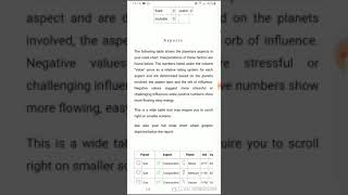 How to get your birth/natal chart using cafeastrology.com