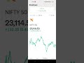 nifty50#nifty50