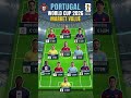 CRISTIANO RONALDO VA-T-IL RÉALISER L'IMPOSSIBLE ? 🇵🇹🔥à 240€ …#shortsyoutube #football