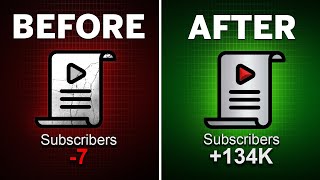 8 YouTube Script Hacks Small Channels Must Use For More Sales