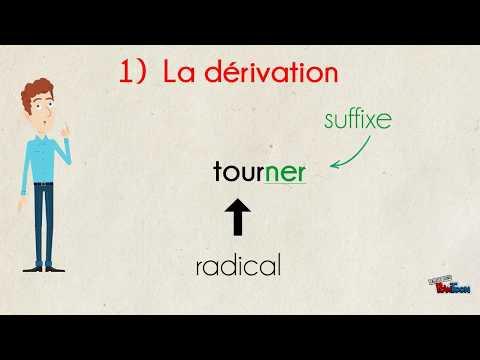 Vidéo: Comment Déterminer Le Mode De Formation Des Mots