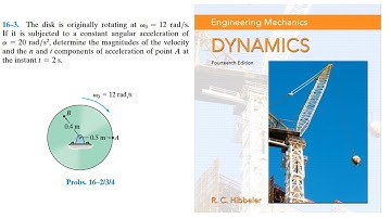 The disk is originally rotating at W0 = 12 rad /s.If it is subjected to a constant