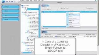 Microsoft DPM and SANRAD WAN Replication