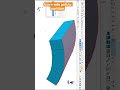 partition of cell with more than one curve with use n-side path approach in #abaqus