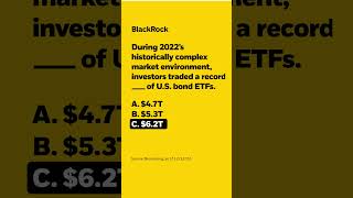 #BIZQUIZ: How much do you know about the #BondMarket