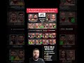 UFC Houston Full Card Predictions | Strickland vs Hernandez