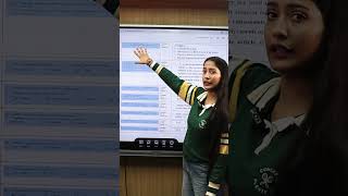 RMS 2026 Paper Shock 😳 Same Questions Repeat Ho Gaye!