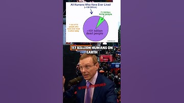 Avi Loeb over waarom AI onze toekomst zal vormgeven en de menselijke geschiedenis zal herschrijven