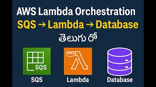 AWS Lambda Orchestration with SQS → Lambda → Database | AWS Data Engineer | in Telugu