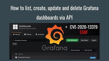 How to list, create, update and delete Grafana dashboards via API