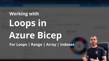 Azure Bicep Loops | Array | Index | Range