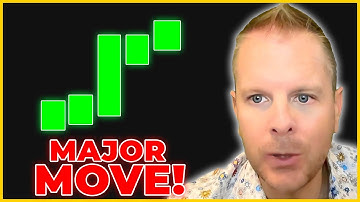 Warning: Everyone Is WRONG About Bitcoin Next Moves – This Will Happen Instead