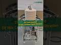 The Gold Standard: DE Mix Cellulose Depth Filtration