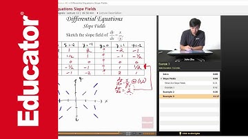AP Calculus AB: Differential Equations Slope Fields