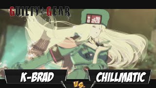 K-Brad(Millia) Fights Chillmatic(Millia)[Guilty Gear Strive PS5]