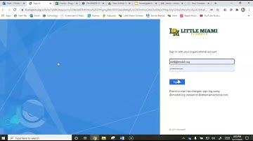 Savvas Realize How To