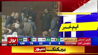 Bill Clause-by-Clause Approved in Pakistan National Assembly | Legislative Update