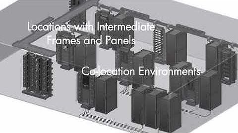 Rapid Fiber Panels Overview