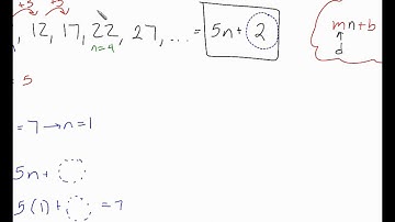 11.2 - Arithmetic Sequences & Series