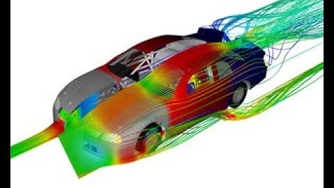 Introduction to Modeling and Simulation