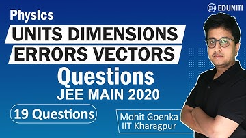 Units Dimensions Errors Vectors | JEE Main 2020 Solution | JEE Physics | PYQs | Mohit Sir | Eduniti