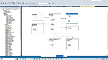 Modelo de base de datos de compras implementado en SQL Server | Script fuente