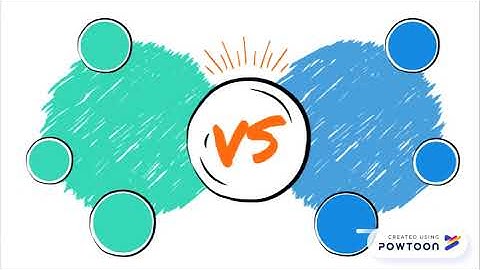 chapter 6: Effective Managerial Decision Making