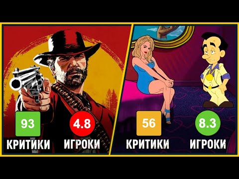 Дурость оценок на Metacritic