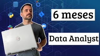 6 meses como Data Analyst: Mi experiencia sincera by Desafio Data Science 38,066 views 6 months ago 19 minutes