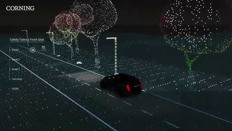 Technologies for Driver Assistance