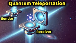 Quantum Teleportation Protocol Made Simple