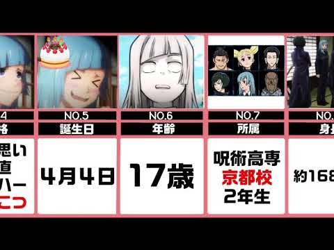 １分で分かるかわいい三輪霞♪４月４日三輪ちゃん誕生祭だよ！
