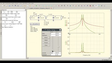 Line splitting in two coupled LC resonators and moving peaks - QucsStudio