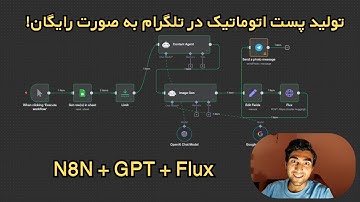 ایده و پست نامحدود برای کانال تلگرامت بساز! (اتوماسیون کامل با N8N و AI)