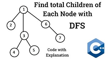 Finding children of each node in Tree using DFS