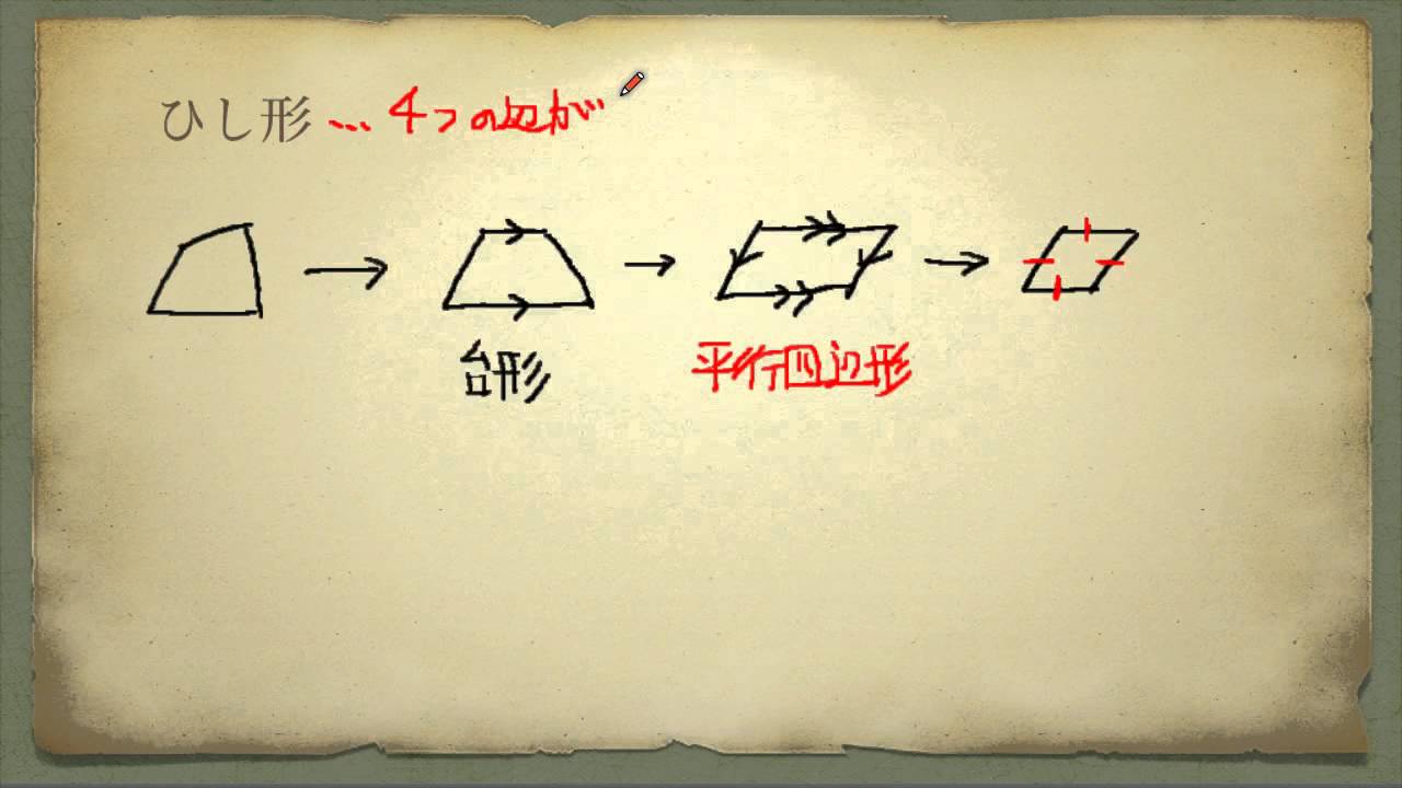 小学校4年 算数 いろいろな図形 ひし形 Youtube