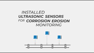 microPIMS® Corrosion/Erosion Monitoring System