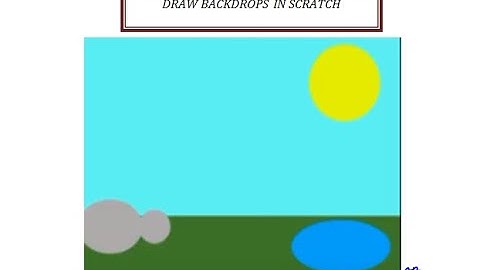 How to draw backdrops in scratch ll Scratch Tutorial ll Easy Begginer