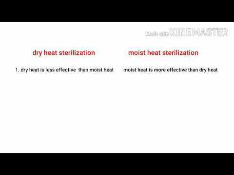 Difference  between  dry heat sterilization and moist  heat sterilization