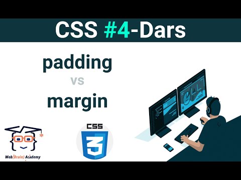 Video: Dacron padding nədir?