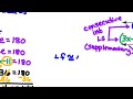 Geometry Tuesday 10-3 Review for Module 3B Test (Day 2) 5th Period