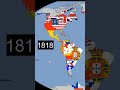 American,Lore