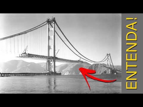 Vídeo: O que é uma ponte de estrutura rígida?