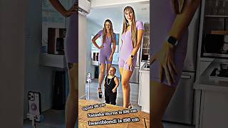 Gpwiz 86 cm, iwantblondi's height is 198 cm (6 feet 6 inches) Natasha Burns is 196 cm (6 feet 5 )