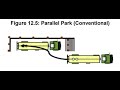 Parallel Park (Conventional) - CDL Training Guide