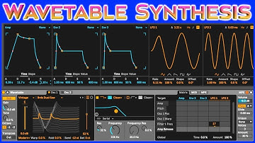 WAVETABLE - Learn Ableton