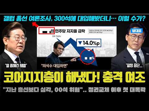 2028 총선, 오늘 사상 첫 여론조사로 계산해보니… 놀라운 결과ㅠ 민주진영이 난리난 이유