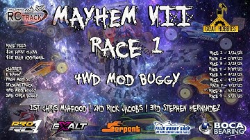 MAYHEM VII Race 1 | 4WD Mod Buggy | January 26, 2025