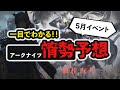 【ネタバレ抜き解説】今から限定イベントまでガチャ禁するべき理由 ボイロ解説 アークナイツ/Arknights